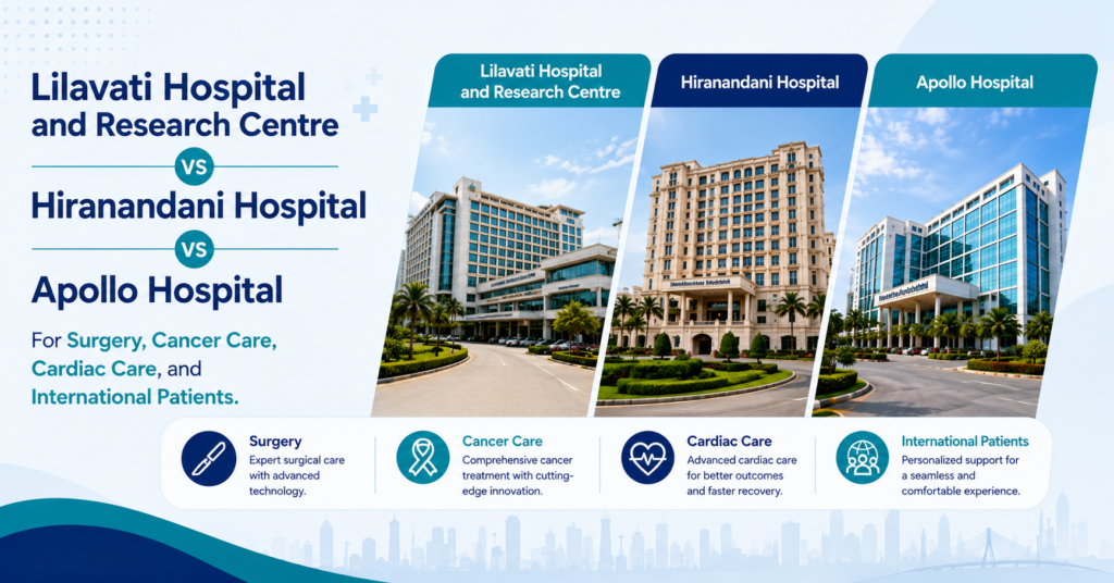 Lilavati Hospital and Research Centre vs Hiranandani Hospital vs Apollo Hospital-Zinek Healthcare