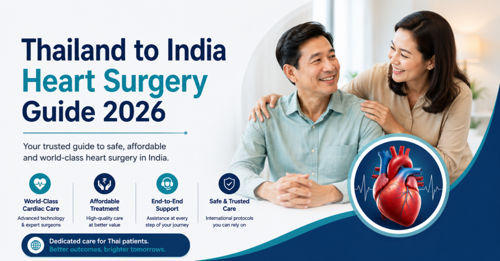 Cardiac Surgery in India for Thailand Patients: Clear, Honest Guide 2025–2026